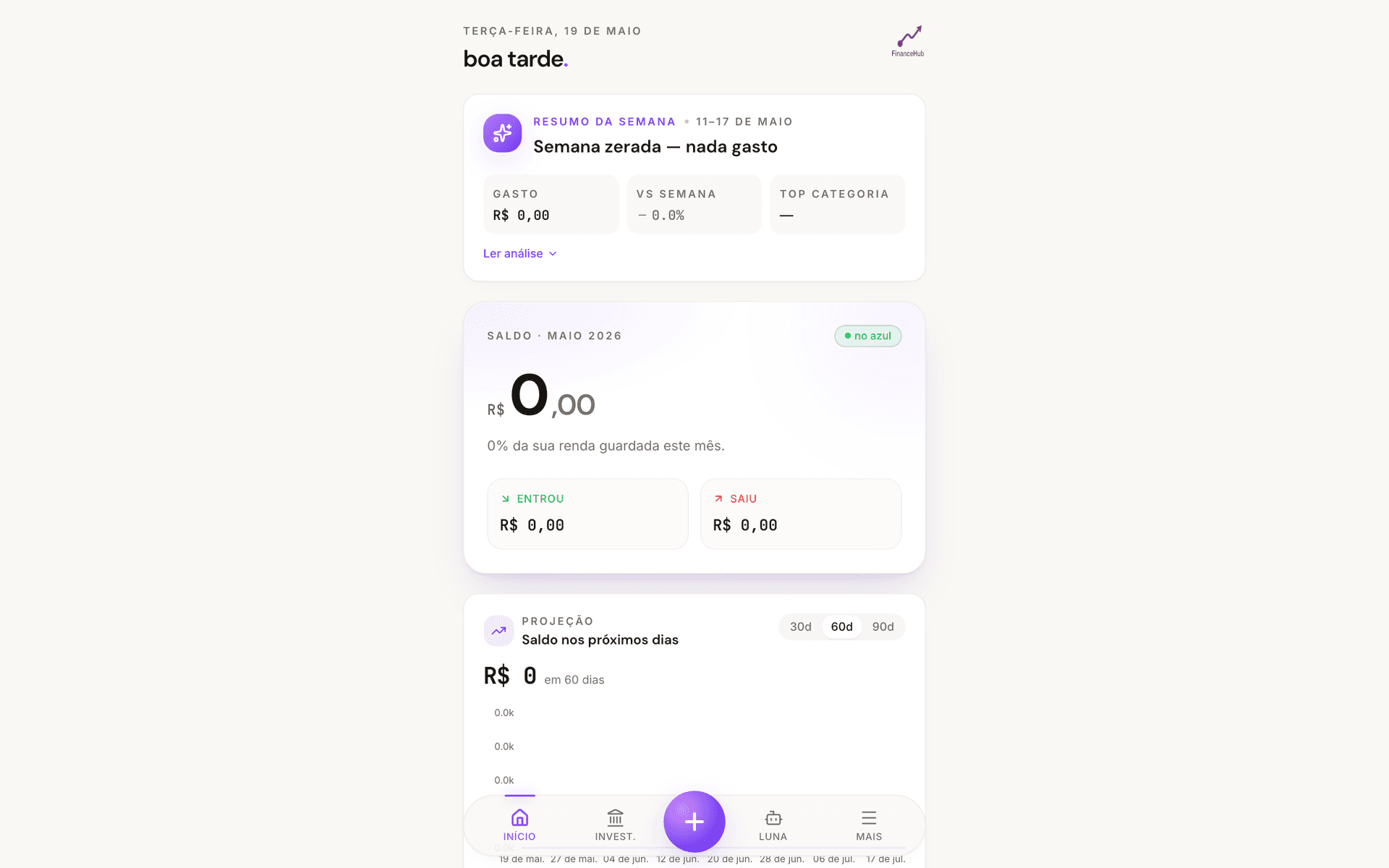 FinanceHub — Dashboard — saldo, projeção e resumo da semana